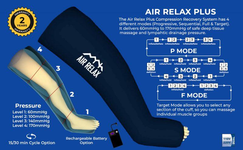 compression boots air relax